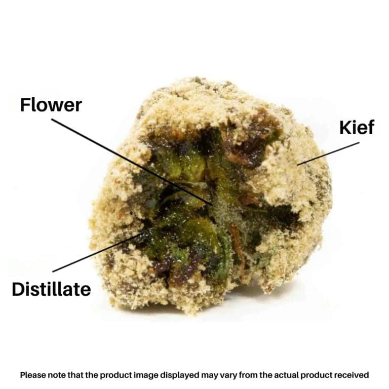 Anatomy of a Moonrock
